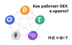 децентрализованные биржи