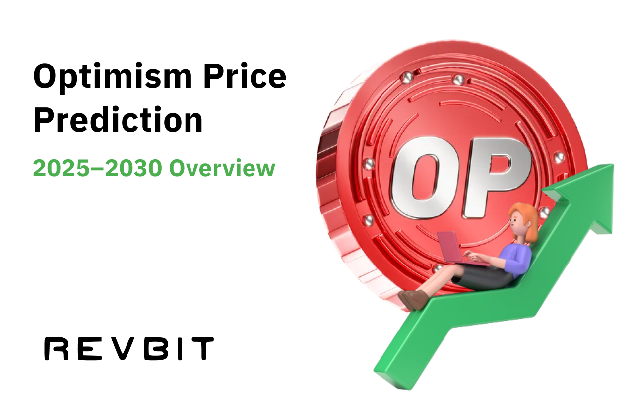 Optimism (OP) Price Prediction: 2025–2030 Overview
