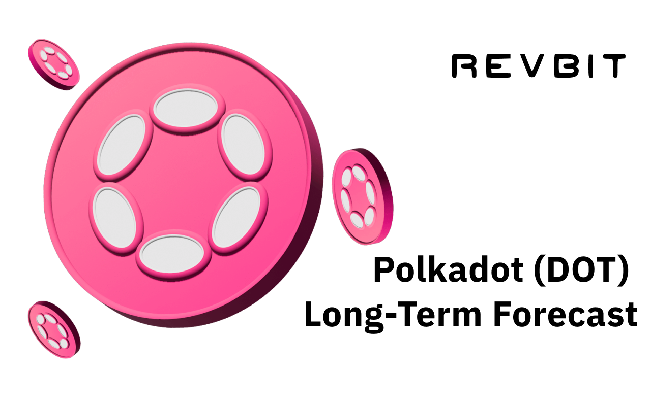 Polkadot (DOT) Long-Term Forecast