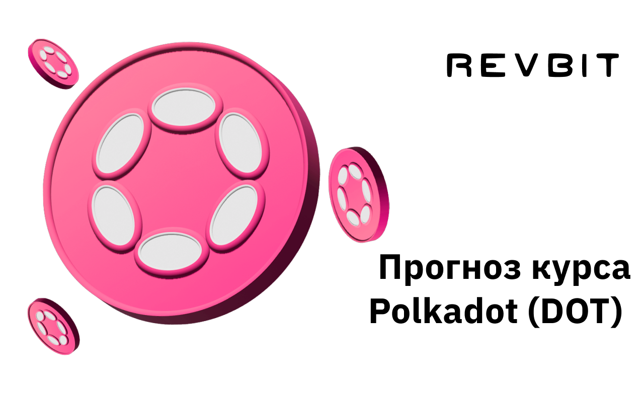 Долгосрочный прогноз цены Polkadot (DOT)