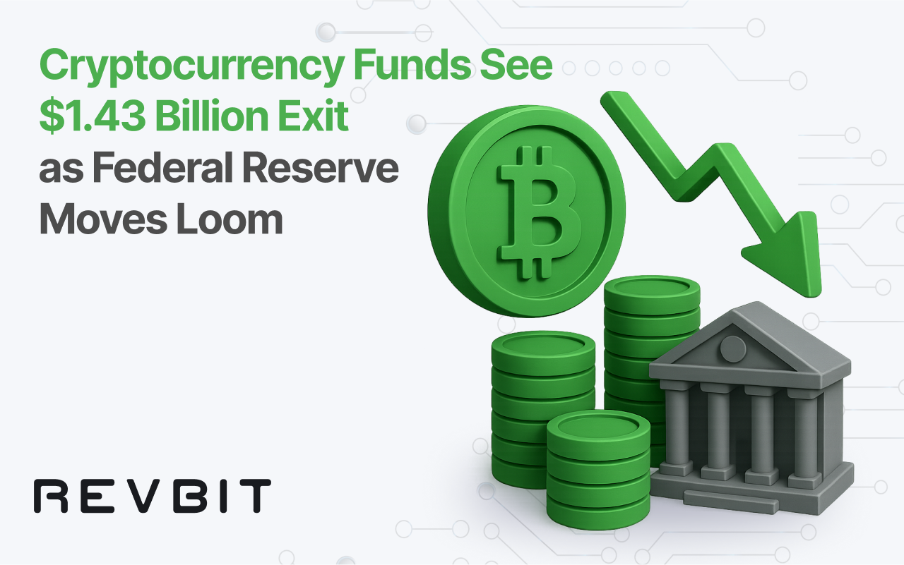 Cryptocurrency Funds See $1.43 Billion Exit as Federal Reserve Moves Loom