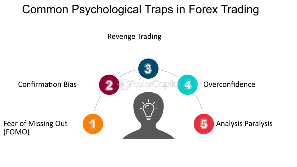 Source: FasterCapital