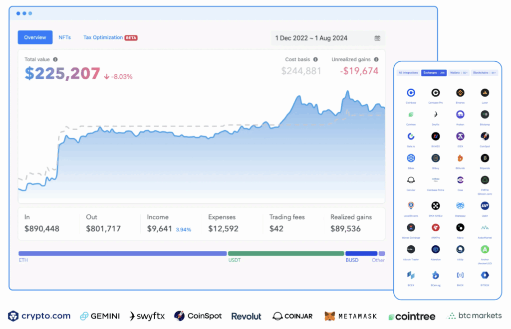 Crypto tax reports on Koinly. Source: Koinly
