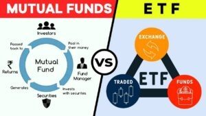 ETF vs Mutual Fund