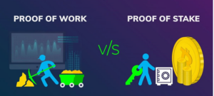 How Proof of Work 2
