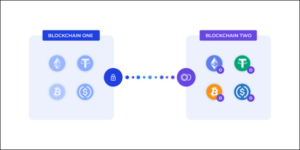 Cross-Chain Bridge 2