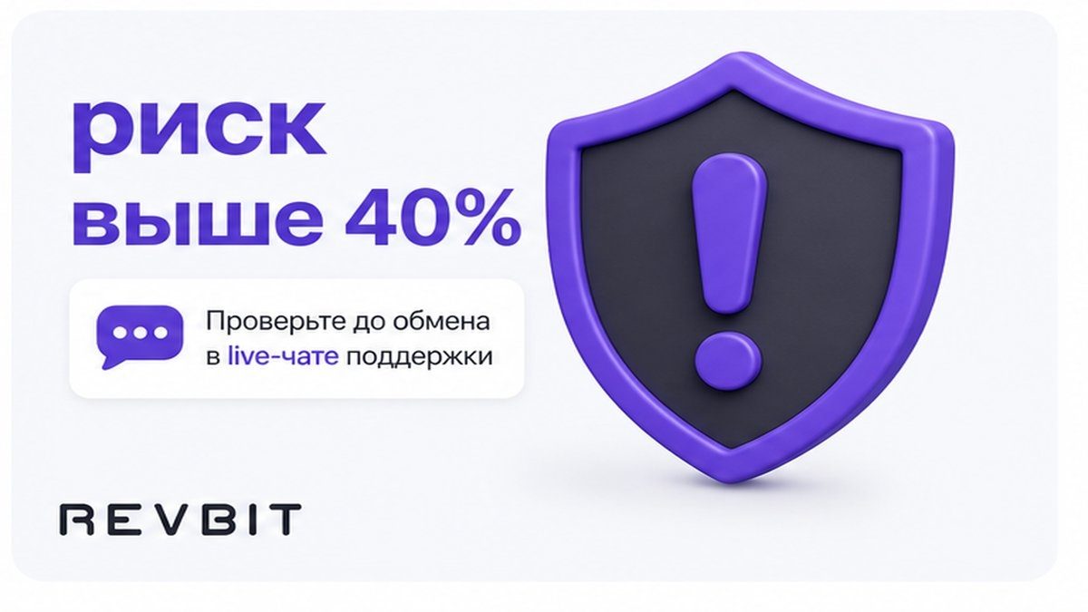 Карточка порога AML: риск выше 40% — холд до ручной проверки