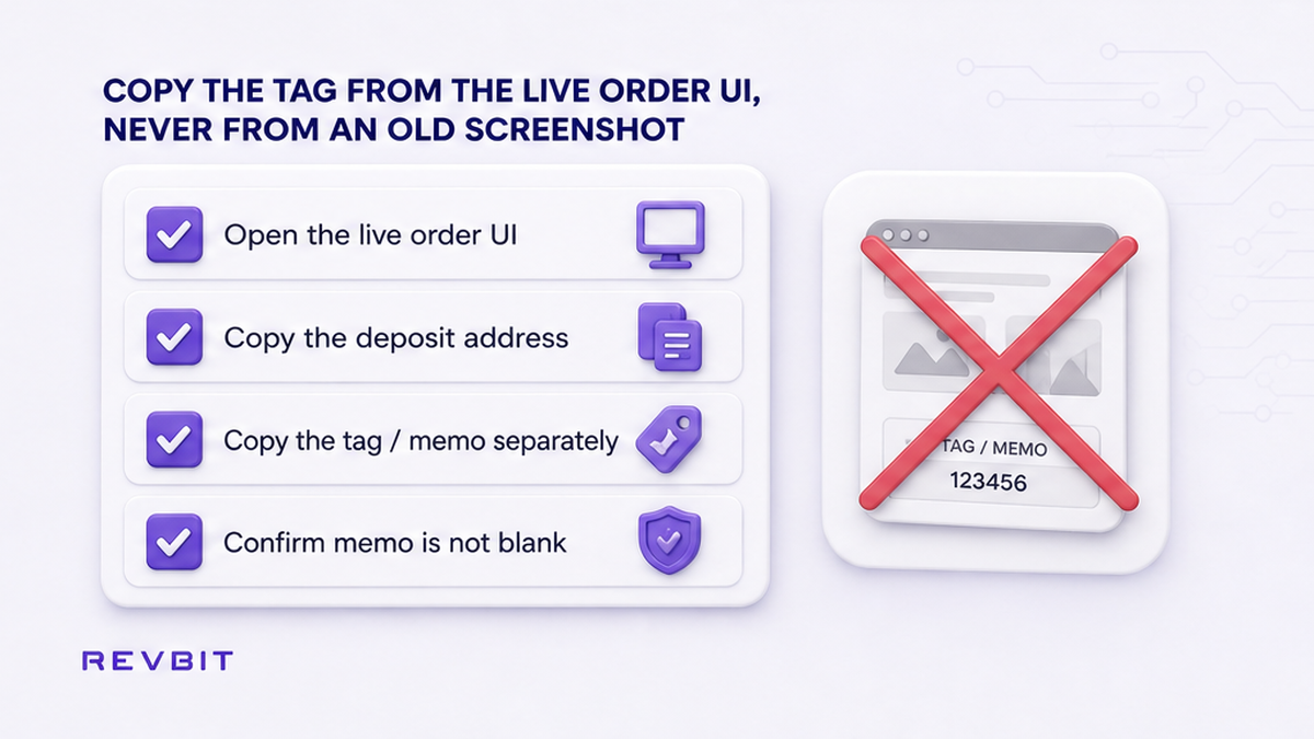 Checklist board: copy destination tag from live order UI, never from an old screenshot