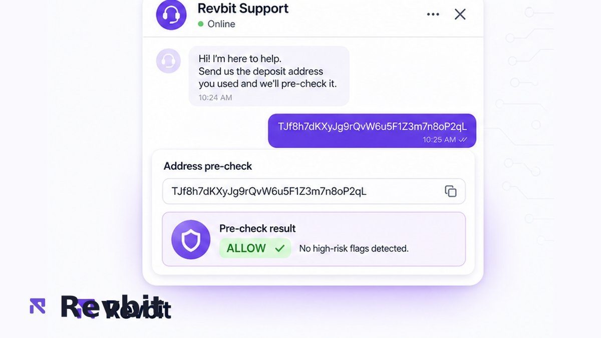 Light live-chat widget for an AML wallet pre-check before creating a new swap