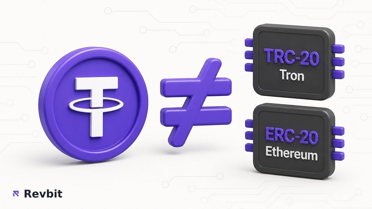 3D diagram: USDT ticker coin is not equal to TRC-20 Tron and ERC-20 Ethereum network chips