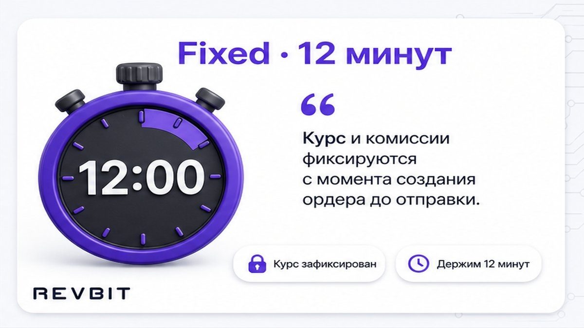 Таймер Fixed: фиксация курса на 12 минут с создания заявки