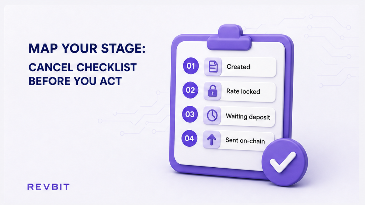 Checklist board mapping crypto swap stages before you cancel