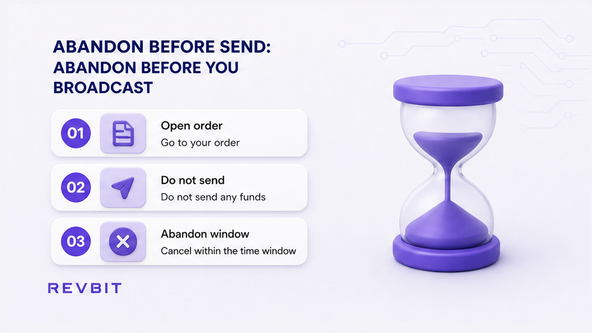 Workflow steps to abandon a crypto swap before broadcasting funds