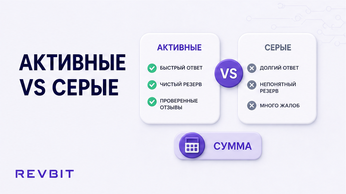 Сравнение активных и серых строк калькулятора BestChange