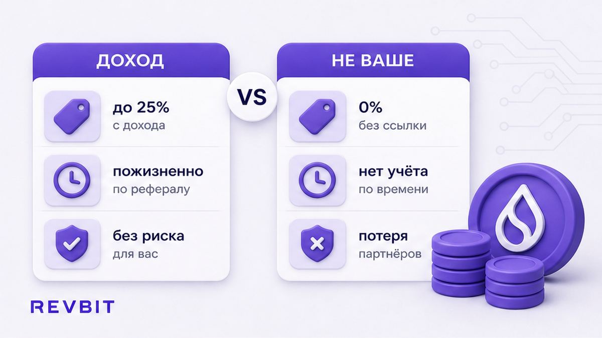 Сравнение: что партнёр зарабатывает и чем не управляет