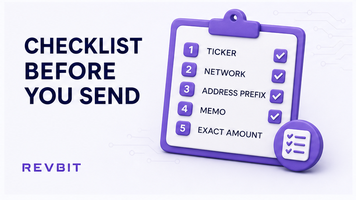 Checklist board for ticker, network, address prefix, memo, and exact amount