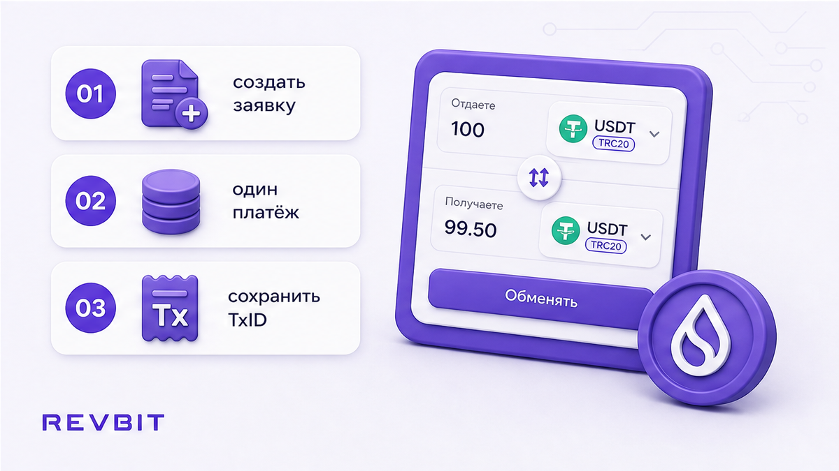 Шаги тестовой заявки: создать ордер, отправить точную сумму, сохранить TxID