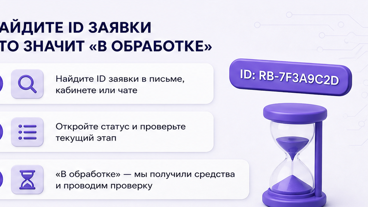 Схема шагов: найти ID заявки и понять статус «в обработке»