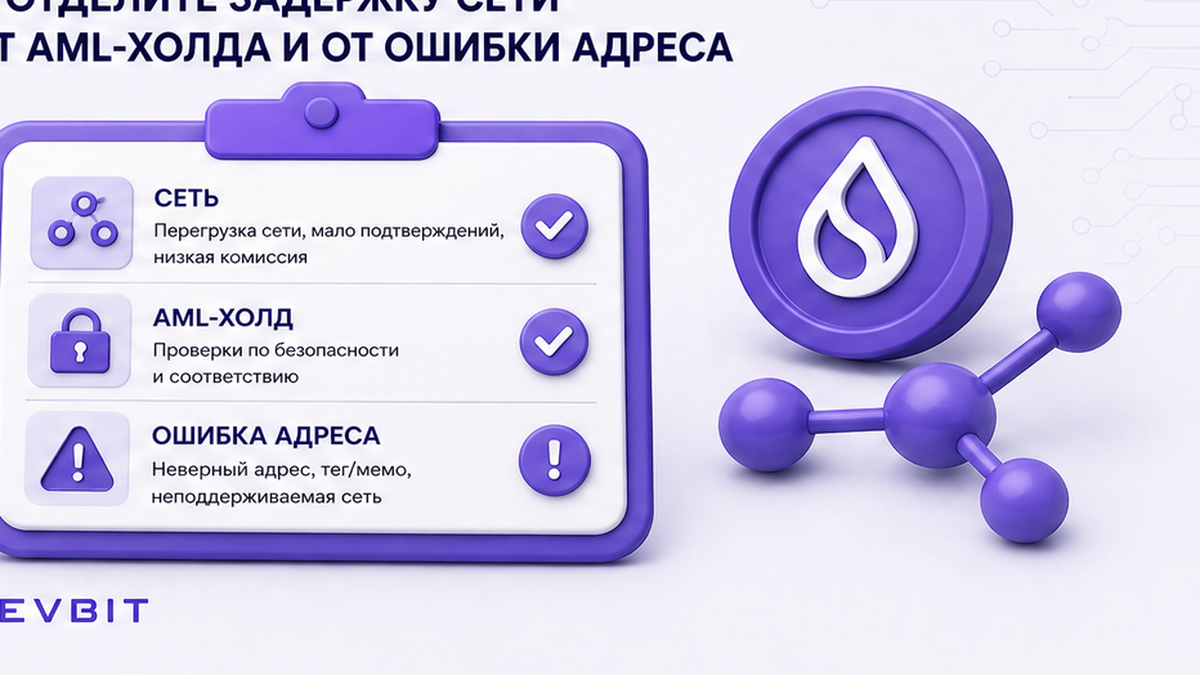 Чеклист: отличить задержку сети, AML-холд и ошибку адреса