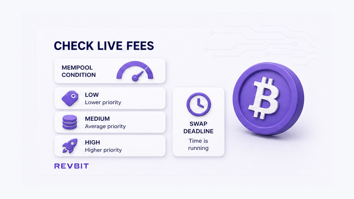 Live Bitcoin fee tiers and swap deadline checklist before creating an exchange order