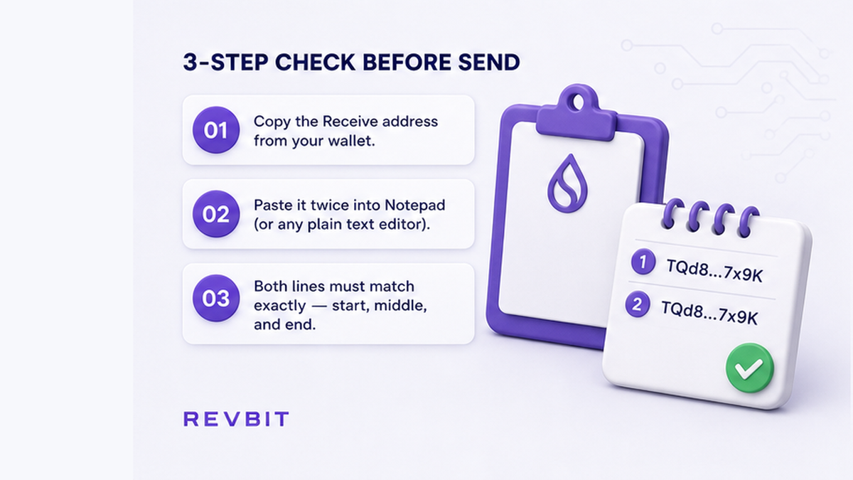 Workflow steps for a notepad dual-paste test before opening the swap widget