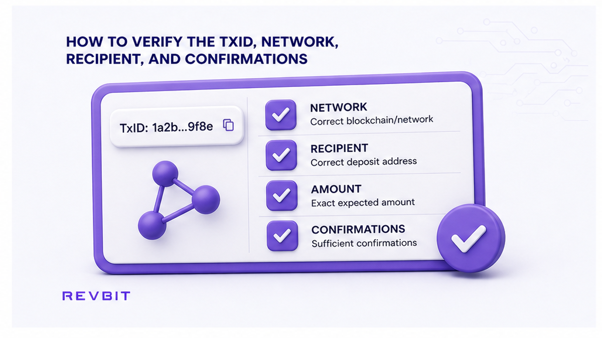 TxID verification checklist for network, recipient, amount, and confirmations