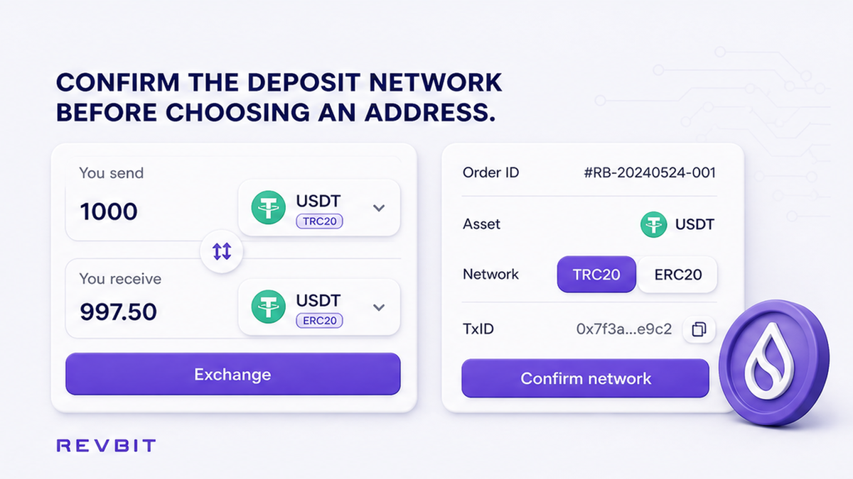 Swap-order widget showing asset, network pills, and TxID before choosing a refund address