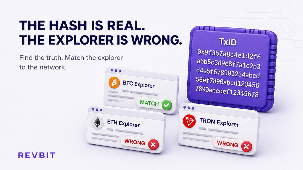 How to Open the Matching Explorer for a Swap TxID