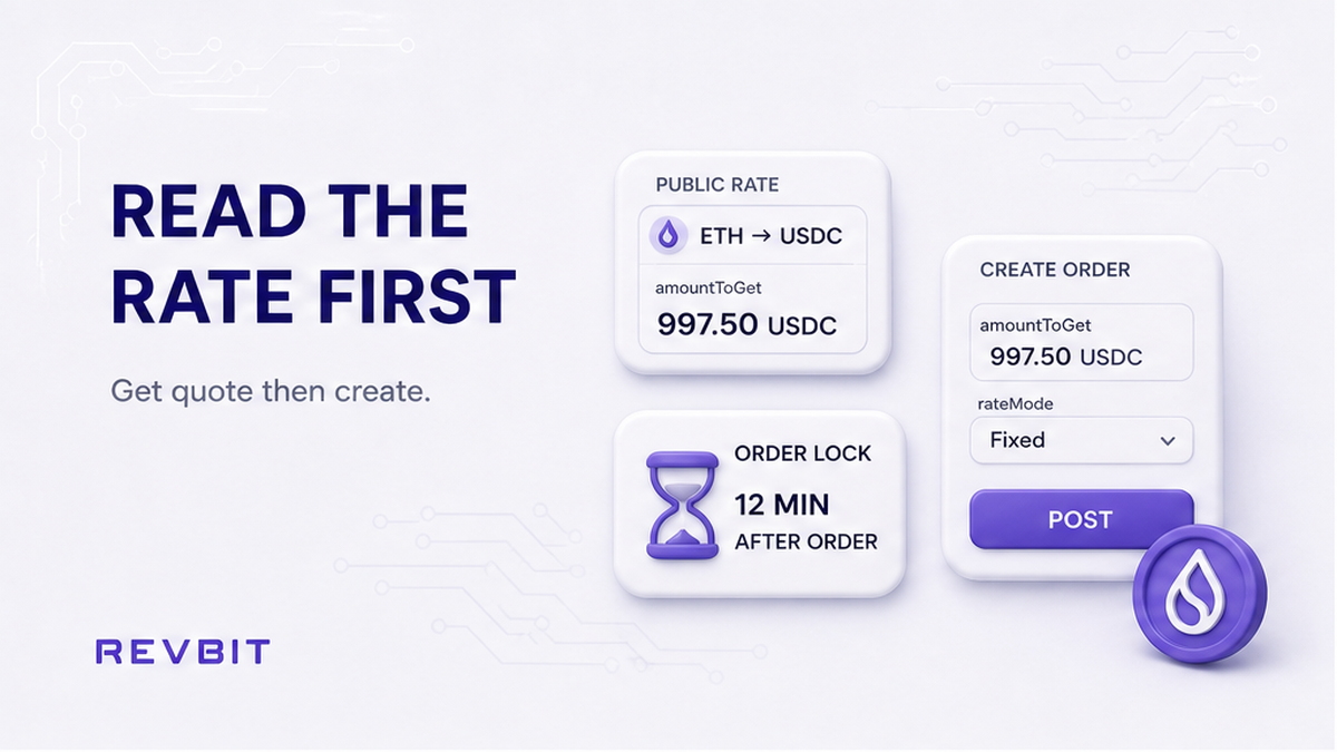 How to Read a Public Rate Before Creating an API Swap Order
