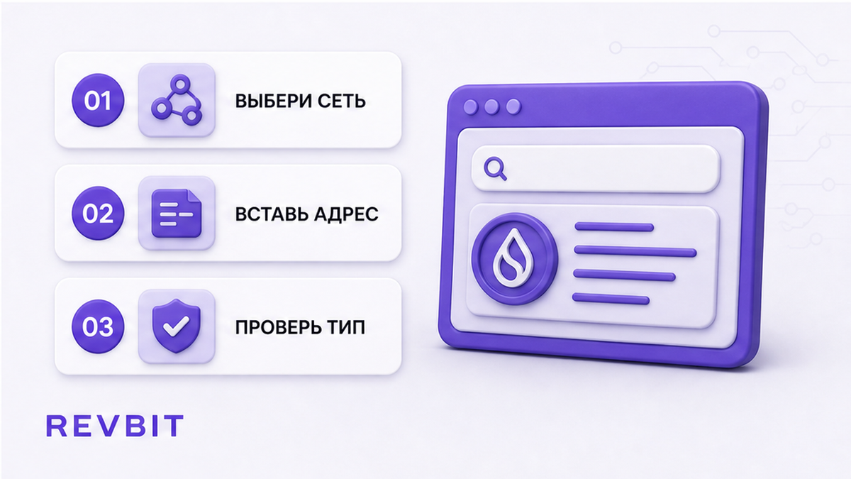 Проверка адреса токена в обозревателе выбранной сети