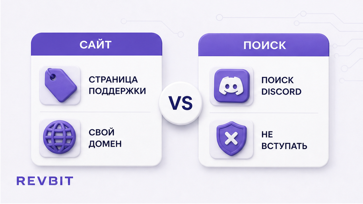 Сравнение: страница поддержки на сайте и сервер из поиска Discord