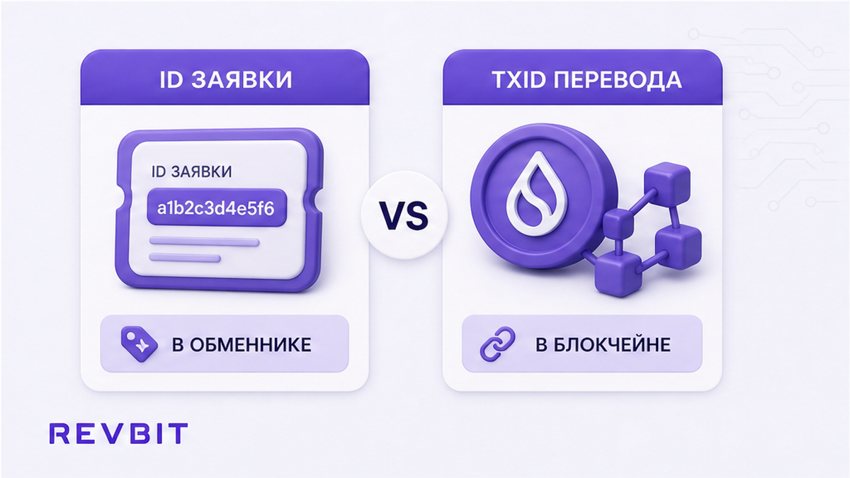 Сравнение ID заявки обменника и TxID перевода в блокчейне