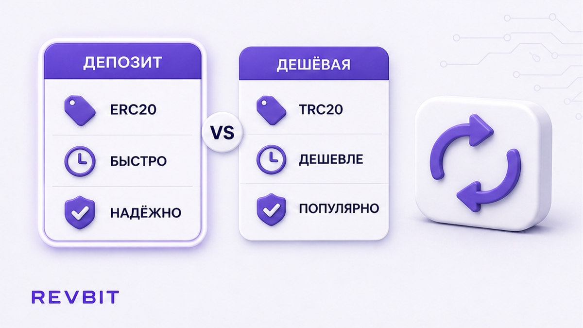 Сравнение сети депозита и самой дешёвой сети выплаты