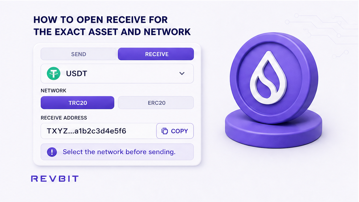 Wallet Receive screen showing USDT with TRC20 and ERC20 network pills before copying the address
