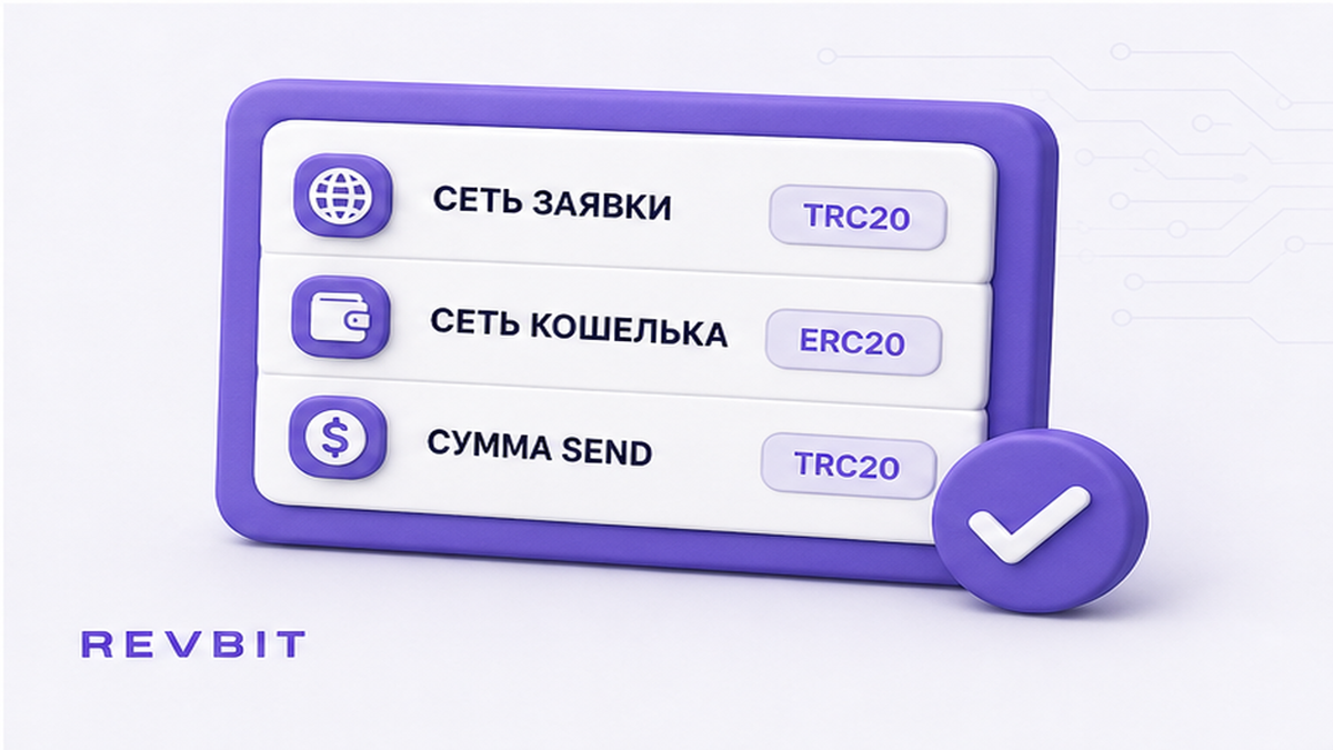 Чеклист сверки сети отправки с заявкой перед Send