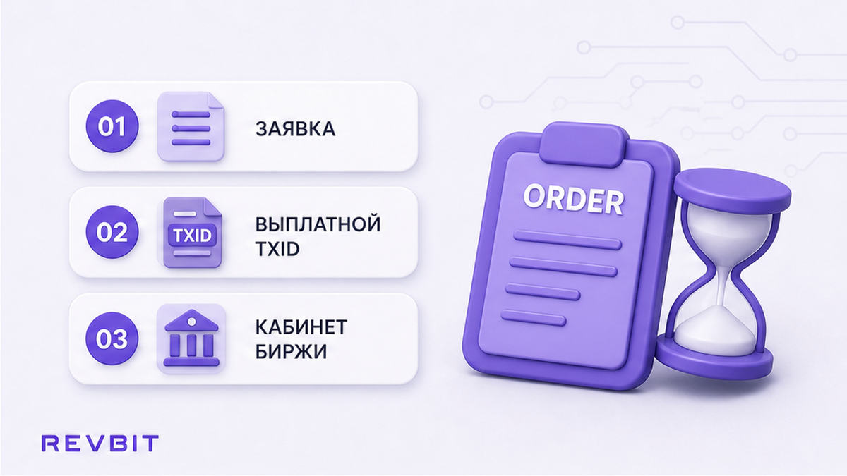 Три шага: заявка обменника, выплатной TxID и кабинет биржи отдельно